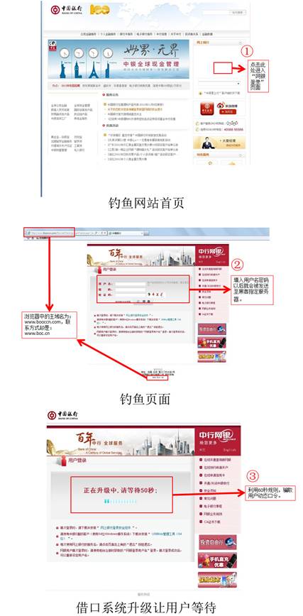 釣魚網(wǎng)站利用動態(tài)口令60秒規(guī)則洗劫用戶銀行賬號